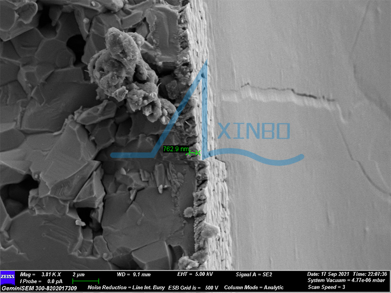 Ceramic metallization solutions