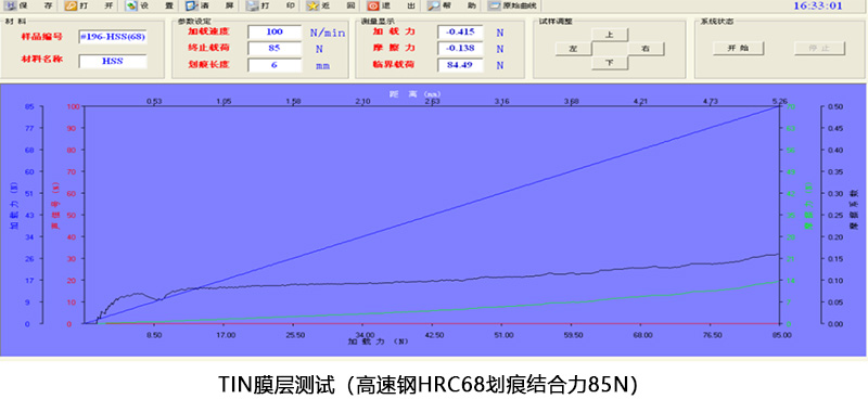 HiPIMS高离化率